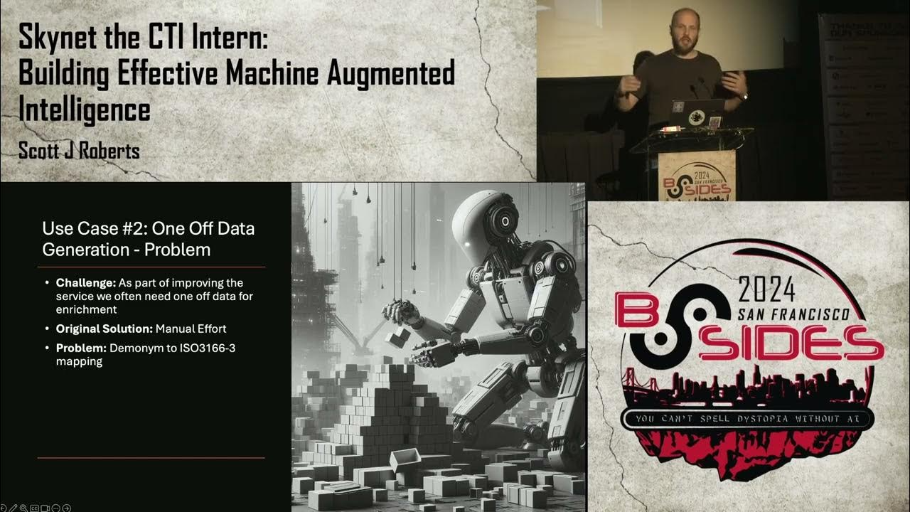 BSidesSF2024