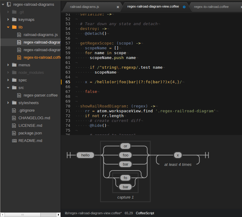 Regex railroad diagram visualization in Atom editor