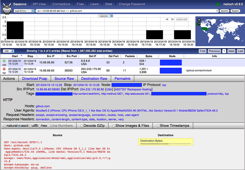 Moloch full packet capture web interface for network analysis
