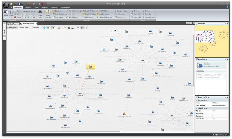 Maltego graph visualization interface showing entity relationships